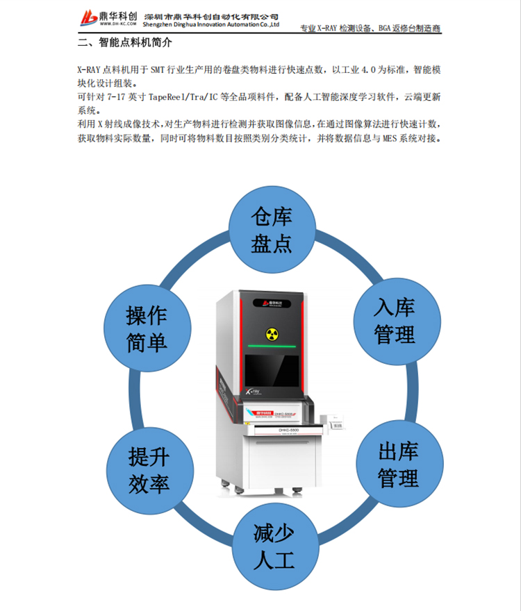 x-ray點(diǎn)料機(jī)